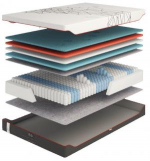 Модель 200*160 см, фото