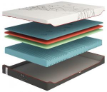 Модель 200*140 см, фото