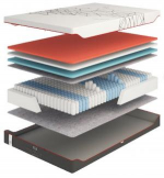 Модель 200*140 см, фото