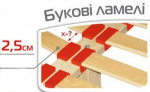 Доплата за 2.5 см между ламелями ( для 800/900 мм), фото