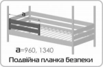 Планка безопасности двойная 1340 мм, фото