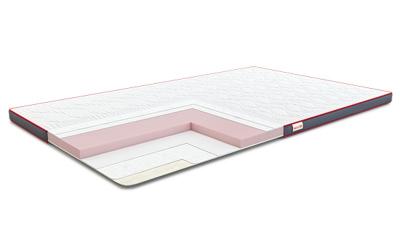 Футон Аеро Флекс (Aero Flex), Come-for, фото