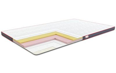 Футон Аеро Мемо (Aero Memo), Come-for, фото