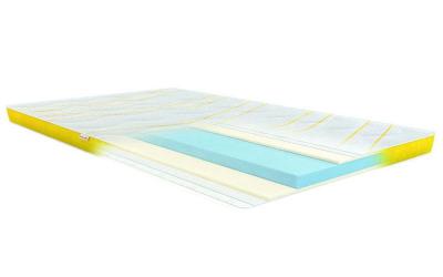 Матрас Банан (Banana), Come-for Матрас Банан (Banana), Come-for, фото