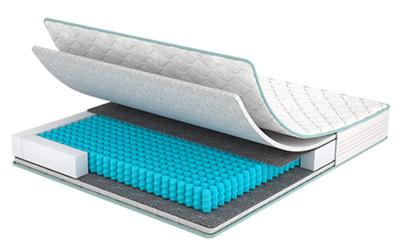 Матрац Лідер (Lider), MatroLuxe, фото